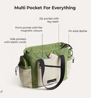 Sac fourre-tout matelassé personnalisé en polyester léger et pliable avec fermeture éclair, imperméable, grand sac à bandoulière pour le shopping, sac à main matelassé pour ordinateur portable