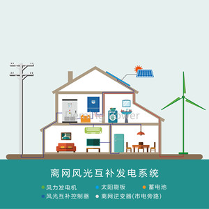 DVI <b>Solar</b> <b>Charge</b> <b>Controller</b> 1KW 2KW 3KW 5KW 10KW Off Grid Wind <b>Solar</b> Hybrid <b>Controller</b> For <b>Solar</b> System - Product Image 5