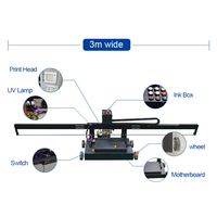 Mesin Lukis Tanah portabel DX7, dua cetak mesin cetak tanah lantai 3D CMYKW Inkjet printer UV