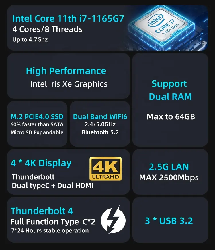 YCT Gaming Mini PC 11Th Gen I7 G7 Schreibtisch Computer Lan Controller Zwei Display Monitor für Business und Bildung Teile Spiel