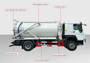 Camion d'aspiration des eaux usées HOWO HINO 1SUZU <span class=keywords><strong>Jurop</strong></span> PN155 avec <span class=keywords><strong>pompe</strong></span> à <span class=keywords><strong>vide</strong></span> de 8000 litres, 8m3, 4X2, camion de nettoyage - Product Image 6