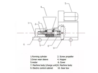 Machine de pressage robuste pour briquettes de coques de riz, paille, sciure de bois, charbon et charbon de bois, pour la fabrication de briquettes en barres et en tiges