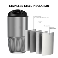 Mug de voyage isotherme en acier inoxydable à double paroi, anti-fuite, avec couvercle rabattable, compatible porte-gobelet de voiture, pour l'e-commerce