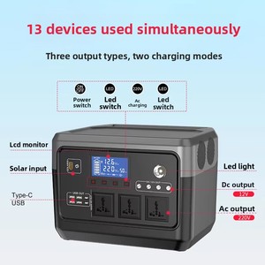 Station d'alimentation extérieure à batterie 1500W, alimentation portable haute capacité pour les situations d'urgence et de secours, LX-ABS13, batterie haute capacité - Product Image 5