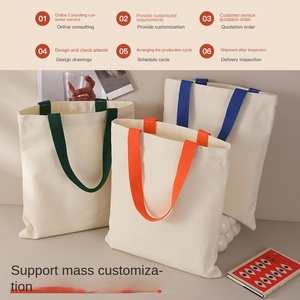 Borsa di <span class=keywords><strong>tela</strong></span> borsa di <span class=keywords><strong>tela</strong></span> in borsa di alta qualità <span class=keywords><strong>da</strong></span> donna può essere personalizzato Logo eco-friendly borsa modello di stampa di fabbrica - Product Image 3