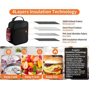 กระเป๋าใส่อาหารกลางวันแบบพกพาขนาดเล็กสำหรับใช้ในสำนักงานสีดำ - Product Image 2