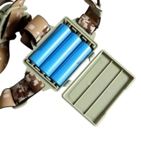 Wason New Hot Sale Hochleistungs-Zoom Wiederauf ladbarer LED-Tarn scheinwerfer mit mittlerem SMD-Camping licht und roter Warnleuchte hinten