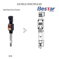Transmetteur de pression numérique Odm 0-10 bar 4-20 mA avec affichage IP65 ATEX 0,5 % FS pour affichage de la pression des pipelines