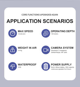 Тяжелый подводный робот (ROV) с высокой грузоподъемностью, идеально подходящий для компаний, занимающихся океанотехникой - Product Image 2