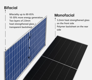 Panneau solaire bifacial 615W 210R TOPCon monocristallin avec garantie de 30 ans pour projet de montage au sol à grande échelle - Product Image 4