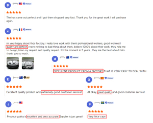 Chất Lượng Cao Biểu Tượng Tùy Chỉnh Phẳng Mũ Thể Thao Gorras Bán Buôn 3D Thêu 6 Bảng Điều Chỉnh Được Trang Bị Hip Hop Snapback Cap - Product Image 5