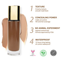 Fond de Teint de Marque Privée 29 Couleurs Base Correcteur Imperméable Crème Visage Cosmétique 30ML Fond de Teint Liquide Couverture Complète