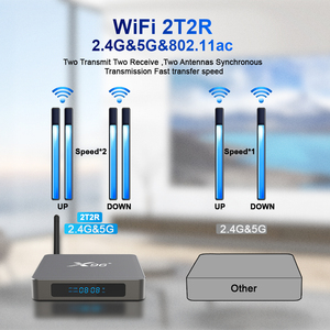 Hộp giải mã truyền hình Android H96 Max Wifi Box 2025 Megaott, sản phẩm hot tại Mỹ X96 - Product Image 6