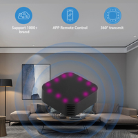 Tuya – télécommande intelligente IR, capteur de température et d'humidité intégré pour climatiseur, TV, DVD, AC, fonctionne avec Alexa TY-S06Pro