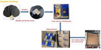 Machine automatique électrique de mise en carton pour spirales anti-moustiques, encens en spirale et plateaux