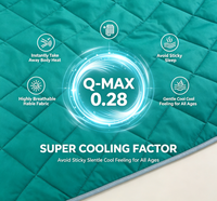Couette d'été en soie Q-Max 0.28 à refroidissement instantané, double face réversible, respirante, douce, légère et respectueuse de la peau