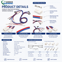 Kabel Harness Oven Pemanggang Roti, Perakitan Kabel Peralatan Rumah Tangga Khusus untuk Pemanggang Roti dan Oven