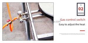 2 to 6 Pans Heating <strong>Plate</strong> Hand Push <strong>Dosa</strong> Batter Baking Injera Maker Thin Tortilla Pancake Bread Making Machine Price - Product Image 5