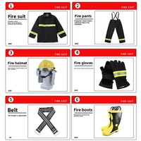 Tenue de pompier 100 % coton, résistante à la chaleur, vêtement de protection pour la lutte contre les incendies en zone forestière et les opérations de sauvetage d'urgence, style deux pièces