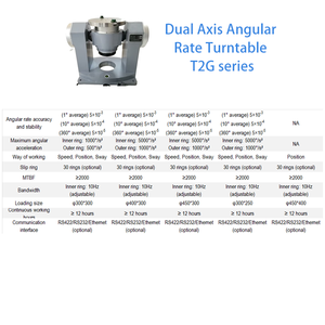 Machine d'essai de table rotative à double axe pour la mesure de la vitesse angulaire |   Haute précision, résistant aux vibrations et aux chocs, pour l'étalonnage des systèmes inertielles - Product Image 3