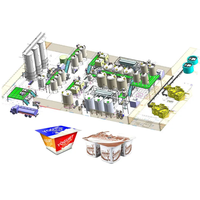 Ligne de production de yaourt entièrement automatique en acier inoxydable 304, système de stérilisation, d'homogénéisation, de fermentation, de remplissage et d'emballage