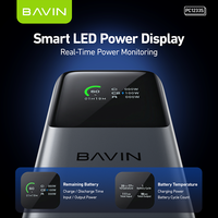 BAVIN PC1233S Batterie 20000mah avec affichage LED intelligent, double port de sortie 130W, Powerbank avec câble Type-C