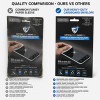 Boîte d'emballage en verre trempé de haute qualité pour protecteur d'écran personnalisé, emballage de film en verre pour téléphone portable