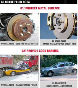 USA Fomula E5 Dot 3 <span class=keywords><strong>dot4</strong></span> phanh chất lỏng với soncap giấy chứng nhận cho Châu Phi - Product Image 5