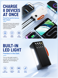<span class=keywords><strong>Batterie</strong></span> <span class=keywords><strong>externe</strong></span> HYTO grande capacité <span class=keywords><strong>50000mAh</strong></span> 22.5W PD à charge rapide avec 4 câbles intégrés et sortie multi-ports - Product Image 2