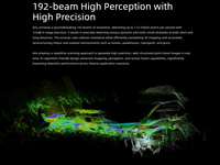 Robosense Airy LiDAR 192, el Primer Sensor Digital Hemisférico de 192 Rayos del Mundo, Alta Precisión, Rango de Detección de 70 m para Robots 3D SLAM