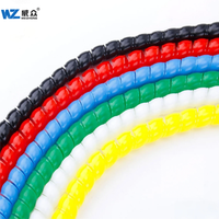 Manchon en silicone ignifuge et résistant aux hautes températures |   Protecteur de tuyau hydraulique industriel |   Gaine spirale de protection pour faisceau de câbles