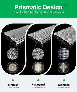 Hochwertiges Modernes Quadratisches Aluminium-Strangpressprofil LED-Streifenkanal Transparenter Prismatischer Lampenschirm - Product Image 4