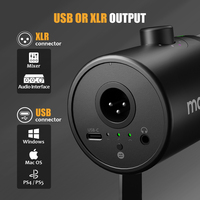 Microphone Dynamique Professionnel PD400X Entièrement Métallique avec Connecteur XLR, Suppression du Bruit, Mute Tactile et Contrôle du Volume, Filaire