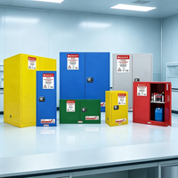 Armoire de stockage de produits chimiques antidéflagrante en acier inoxydable pour laboratoire, école et hôpital – Réactifs et médicaments modernes