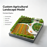 Modèle de paysage agricole personnalisé pour l'affichage des terres agricoles