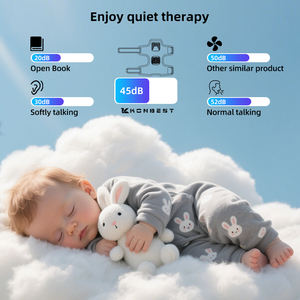 Mini <span class=keywords><strong>appareil</strong></span> de thérapie par le froid portable pour outil de compression de glace du genou et du corps avec température réglable - Product Image 3