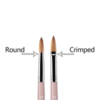 Lucida – brosse à ongles en acrylique avec poignée en métal bleu Kolinsky, 100% sable pur, GEL UV professionnel, outil d'art des ongles de différentes tailles