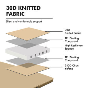 KingGear Outdoor addensato confortevole singolo/doppio <span class=keywords><strong>materasso</strong></span> autogonfiabile in <span class=keywords><strong>spugna</strong></span> <span class=keywords><strong>materasso</strong></span> in <span class=keywords><strong>spugna</strong></span> da <span class=keywords><strong>campeggio</strong></span> - Product Image 3