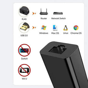 SYong แท่น2.0 <span class=keywords><strong>USB</strong></span> พร้อมอะแดปเตอร์อีเทอร์เน็ต RJ45 LAN <span class=keywords><strong>10</strong></span>/100 Mbps สำหรับ <span class=keywords><strong>Windows</strong></span> - Product Image 4