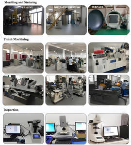 99% Reinheit 5-10 µm TiB2 Pulver Titan-Diborid-Pulver CAS 12045-63-5 für Kathodenmaterial für Aluminium-Elektrolysezelle - Product Image 5