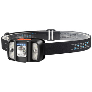 Smart Charging Wave Activated Three <b>Light</b> Source <b>Sensor</b> Headlamp Rechargeable <b>Battery</b> 100 199M Range Outdoor Fishing - Product Image 1