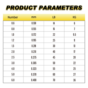 Dây câu cá Nhật Bản chất liệu X8, màu xanh trắng, 150M/200M, 8 sợi bện, đa sợi, dây câu cá bện - Product Image 6
