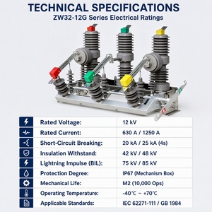 Réenclencheur automatique intelligent 12 kV 630 A monté sur poteau extérieur avec contrôleur SCADA pour ligne aérienne - Product Image 3