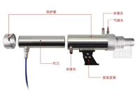 Sijie STRONG-SR-7032 Pirometer Inframerah Dua Warna 700-3200 ℃   Monitor Kontinu untuk Tungku Perlakuan Panas & Tungku Acheson