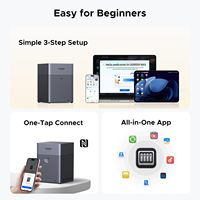 UGREEN NAS DH4300 Plus 4 Baies NAS de Bureau Prend en Charge jusqu'à 120 To de Capacité 8 Go de RAM LPDDR4X 2.5GbE Stockage en Réseau 4K HDMI