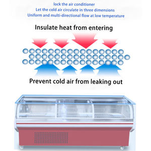 Vitrine Réfrigérée à Rideau d'Air de Qualité Supermarché pour Viande Fraîche avec Éclairage LED, Prix Abordable, Réfrigérateur Ouvert pour Boucheries - Product Image 4