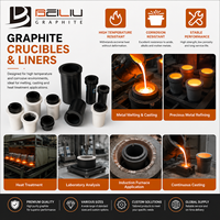 Creuset en graphite, graphite de haute pureté, creuset de fusion, creuset de fonderie, moulage en graphite, creuset haute température