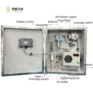 เครื่องวิเคราะห์ก๊าซ VOCs แบบโฟโตอิออนไนเซชัน (PID) ระบบตรวจสอบมลพิษทางอากาศ - Product Image 6