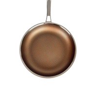Master Chef ustensiles de cuisine antiadhésifs Beige Wok Pan 24cm marmites à soupe pour les Super marchés