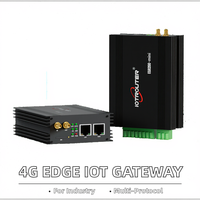 Gateway Raspberry Pi EG8200mini IOTROUTER DC 12V Industrial IIoT para Fábrica Inteligente con Computación Edge, 4G LTE, RS485, MQTT y Node-RED